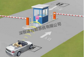 遠距離讀卡停車場管理系統(tǒng)